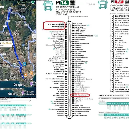 A 15 Minutos Do Guincho Apartamento Alcabideche